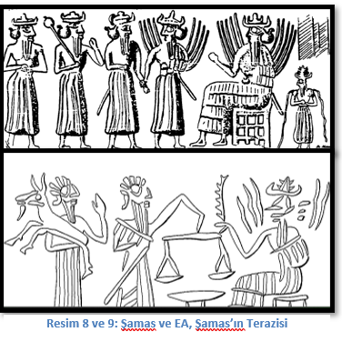 Mühürlerde Tanrı Tasvirleri